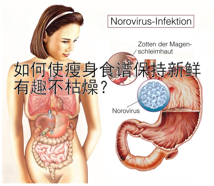 如何使瘦身食譜保持新鮮有趣不枯燥？