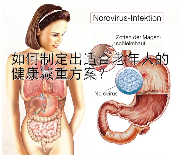 如何制定出適合老年人的健康減重方案？