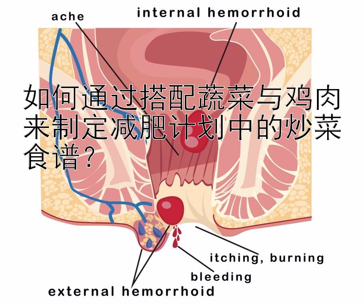 如何通過(guò)搭配蔬菜與雞肉來(lái)制定減肥計(jì)劃中的炒菜食譜？